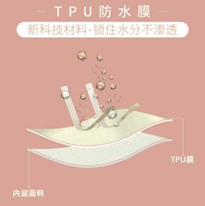 什么是TPU熱熔膠膜？